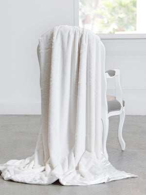 
            
                Load image into Gallery viewer, Cream Luxe Throw
            
        